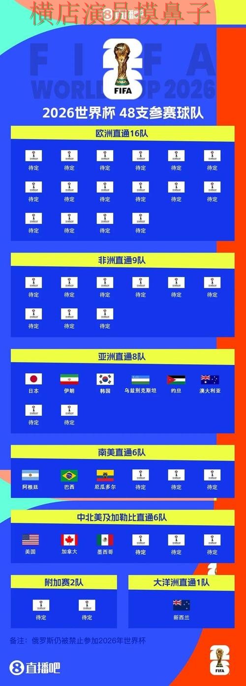 世界杯买球平台汇总:用户反馈+直播全指南 - World Cup 2026 世界杯买球平台汇总:用户反馈+直播全指南 - World Cup 2026