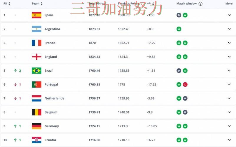 世界杯买球平台推荐深度解析总结：是否值得用关键点解析（FIFA World Cup 2026）