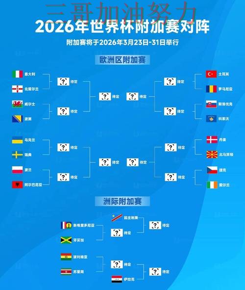World Cup 2026期间热门世界杯竞猜平台盘点与直播入口分析
